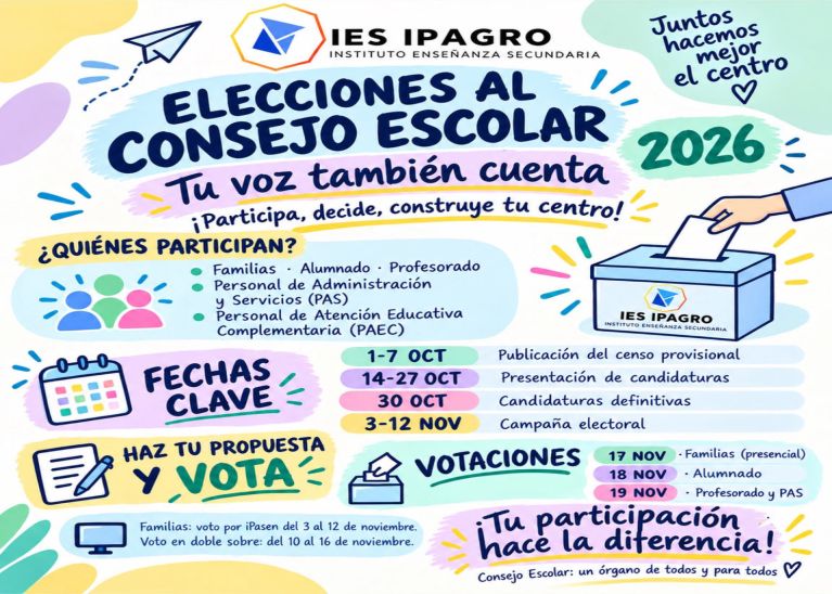 El IES IPAGRO abre el plazo de presentación de candidaturas al Consejo Escolar 2026